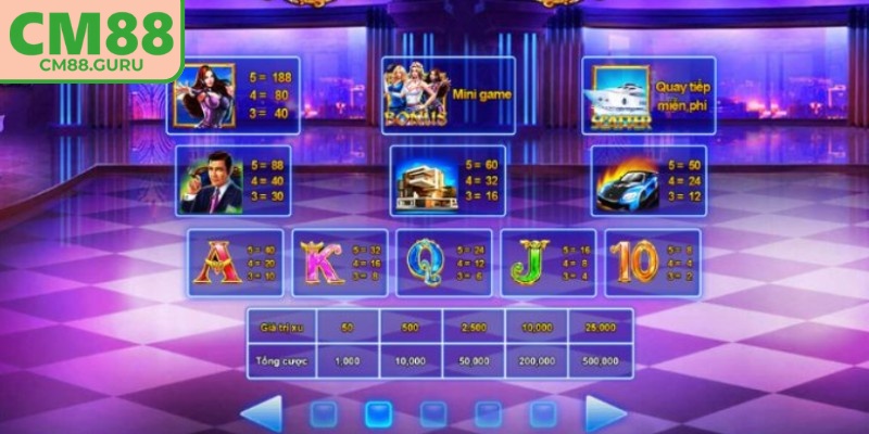 Tựa game chinh phục người chơi nhờ cơ chế vận hành minh bạch, rõ ràng